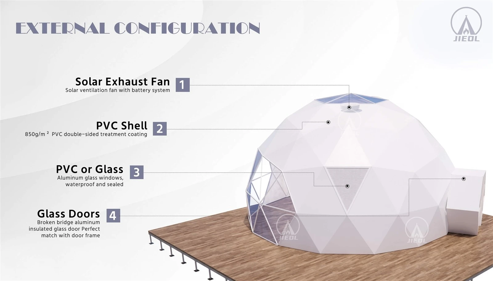 External Configuration